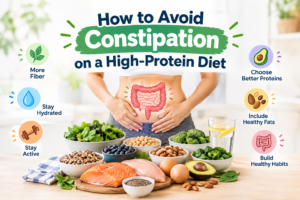 How to Avoid Constipation on a High Protein Diet